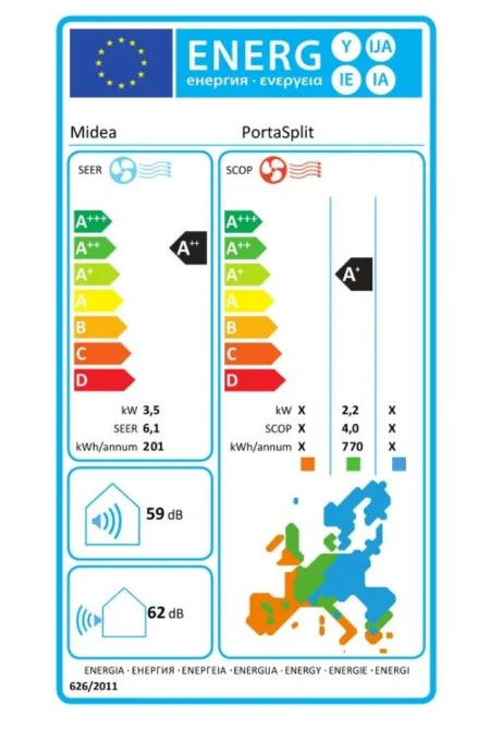 Mobiles Klimagerät mit Heizfunktion Midea PortaSplit MMCS-12HRN8-QRD0 – 12.000 BTU, Energieeffizienzklasse A++, WLAN-fähig**