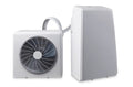 KRONE CMK-3500 Mobilt split-klimaanlæg 3,5 kW – WiFi, varme & køling